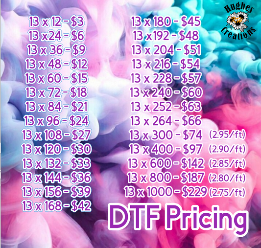 DTF Transfers- Shipping